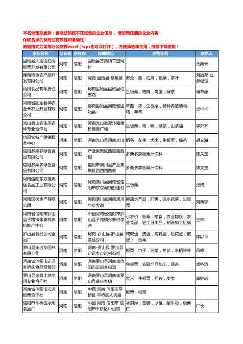 2020新版河南省信阳板栗工商企业公司名录名单黄页大全38家