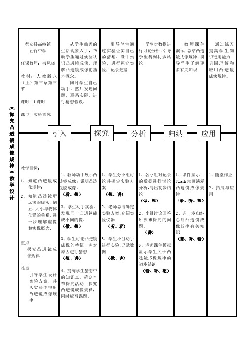 第三节 探究凸透镜成像规律(图文式)