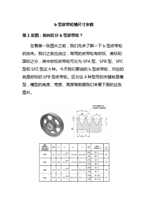 b型皮带轮槽尺寸参数