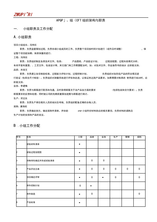 03APQP小组(CFT)组织架构与职责-4.10