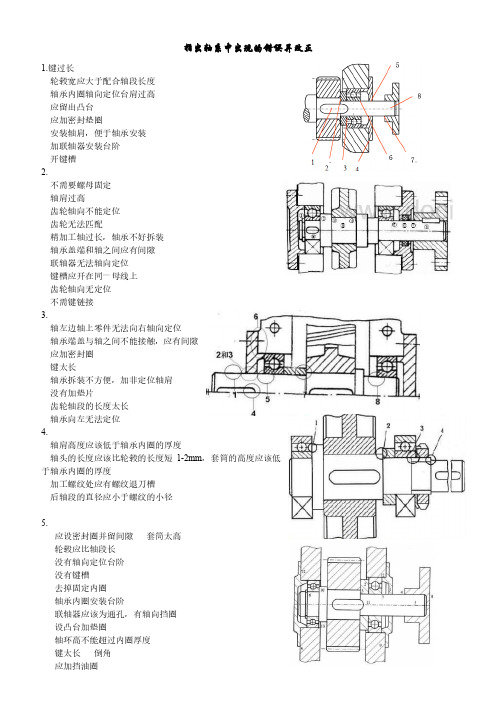 02.9 《机械设计基础》轴