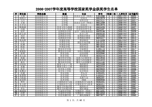 2006-2007学年度高等学校国家奖学金获奖学生名单