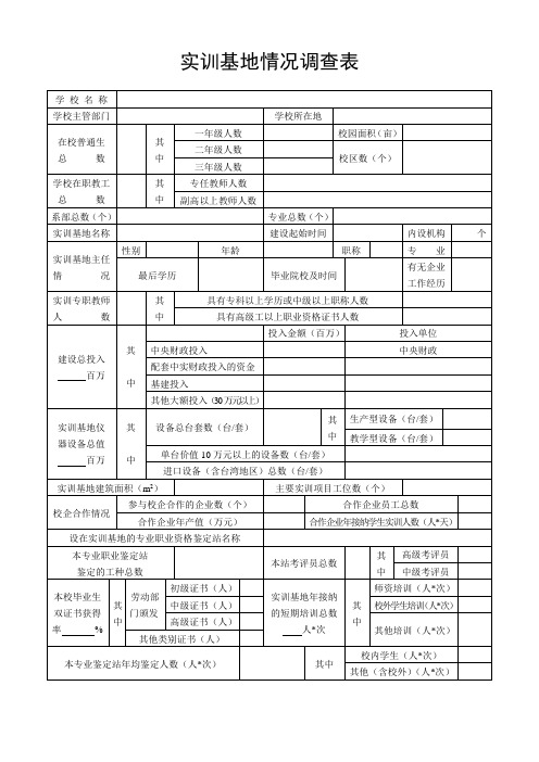 实训基地情况调查表