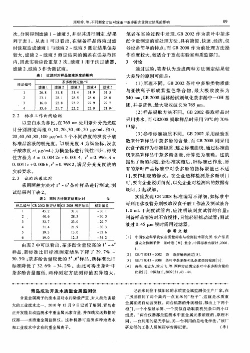 青岛成功开发水质重金属监测仪