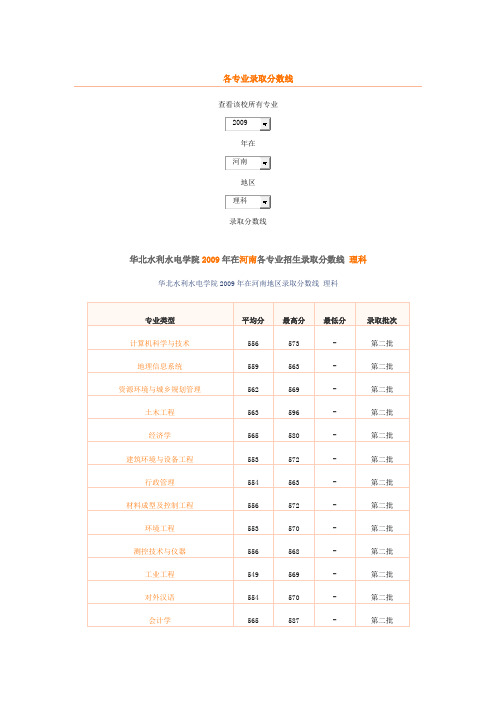 河南历年高考录取分数批次及历年华北水利水电大学各专业录取分数线