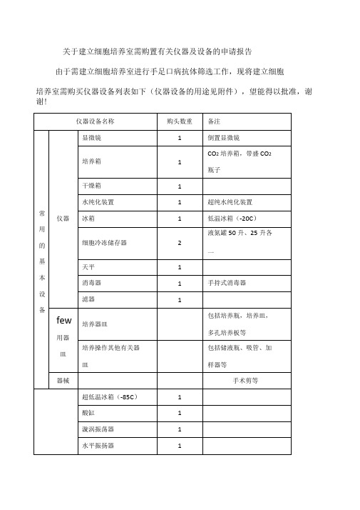 建立细胞培养室需购买有关仪器及设备的申请报告