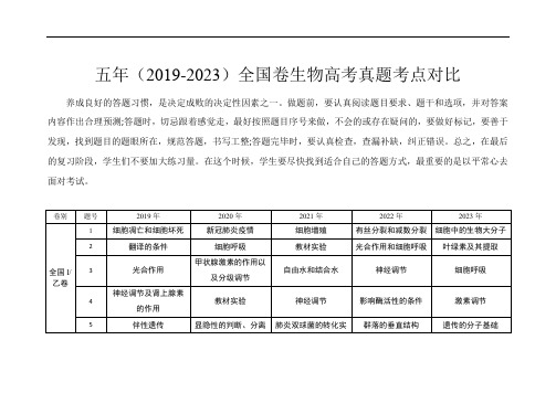 五年(2019-2023)全国卷生物高考真题考点分布对比