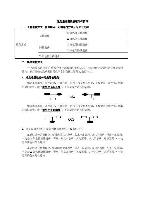 遗传系谱图的解题分析技巧