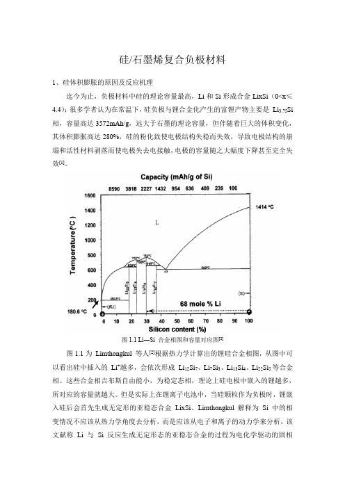 硅石墨烯复合负极材料体积膨胀及SEI膜的原因机理及解决方法