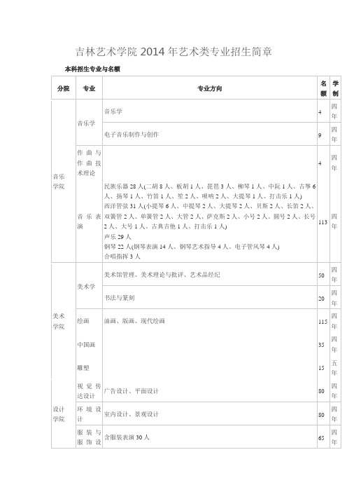 吉林艺术学院2014年艺术类专业招生简章