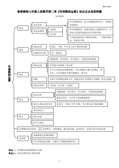 新浙教版七年级上册数学第二章有理数的运算知识点典型例题练习(无答案)