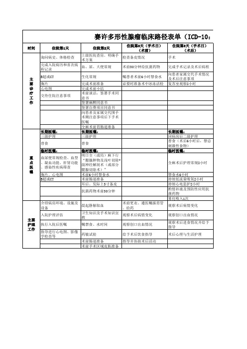 口腔科6个病种临床路径