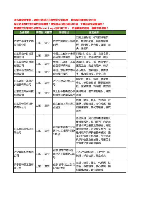 新版山东省济宁喷头工商企业公司商家名录名单联系方式大全29家