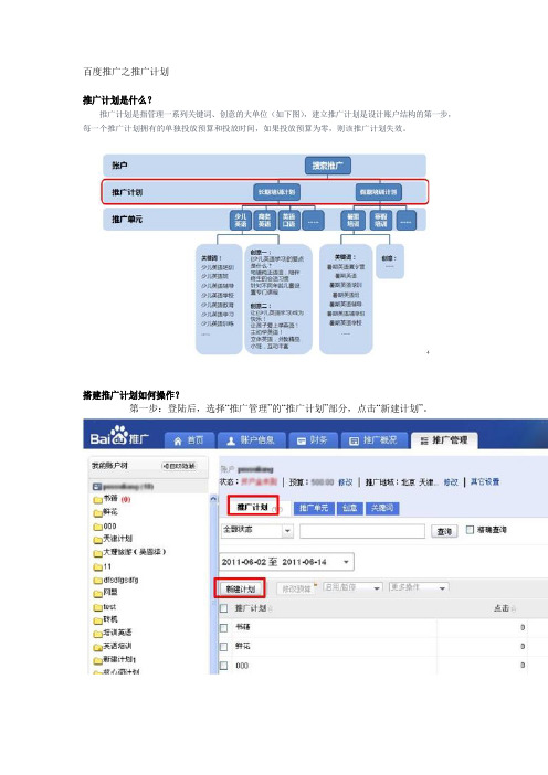 百度推广之推广计划