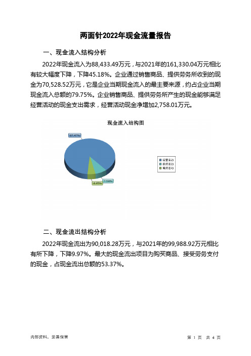 600249两面针2022年现金流量报告