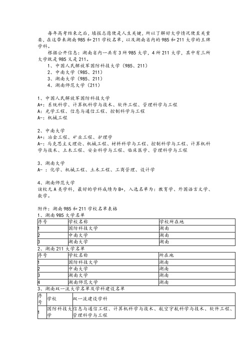 湖南985和211学校名单一览表