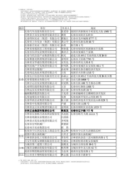 吉林省优秀民营企业1[1]