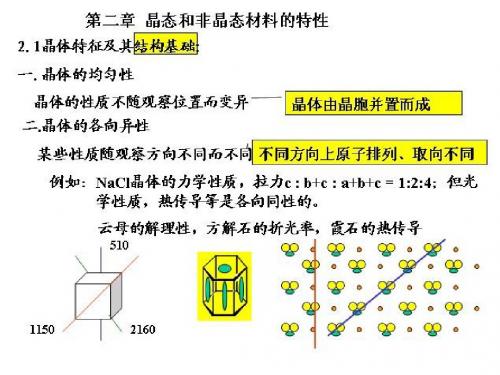 材料化学第二章晶态和非晶态材料的特性