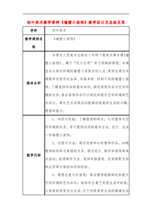 初中美术教学课例《墙壁小装饰》课程思政核心素养教学设计及总结反思