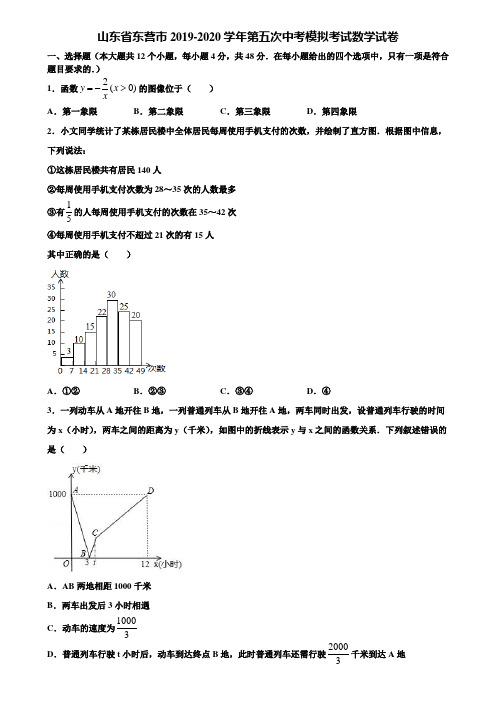 山东省东营市2019-2020学年第五次中考模拟考试数学试卷含解析