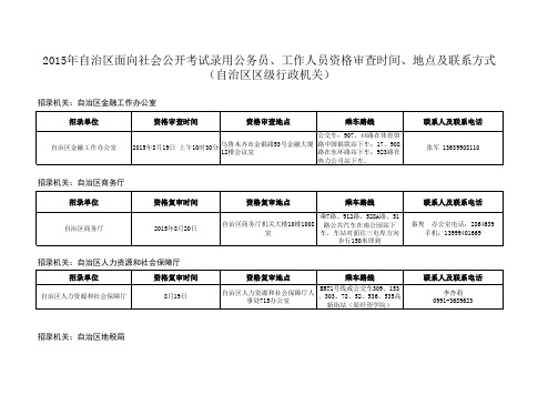 【2015新疆公务员资格审查公告】 (1)