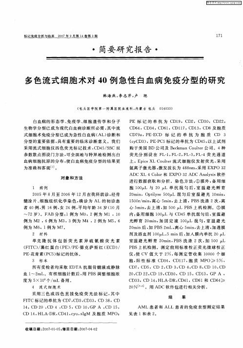 多色流式细胞术对40例急性白血病免疫分型的研究