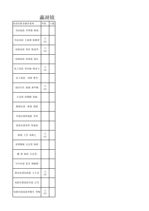 社团活动各班花名册