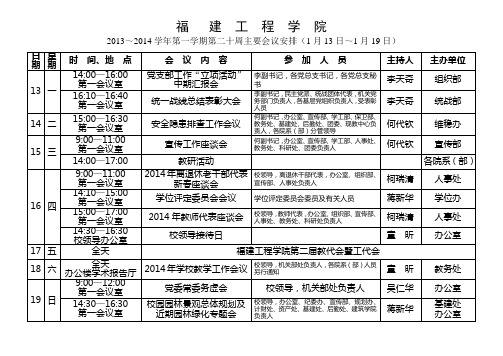 福建工程学院