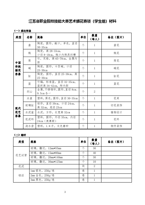 江苏省职业院校技能大赛艺术插花赛项材料清单(学生组)