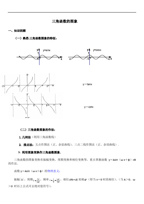 最全三角函数概念的图像完整版.doc