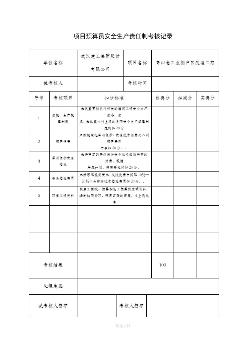 预算员安全生产责任制考核记录