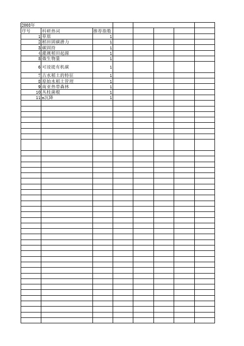 【国家自然科学基金】_碳固持_基金支持热词逐年推荐_【万方软件创新助手】_20140802