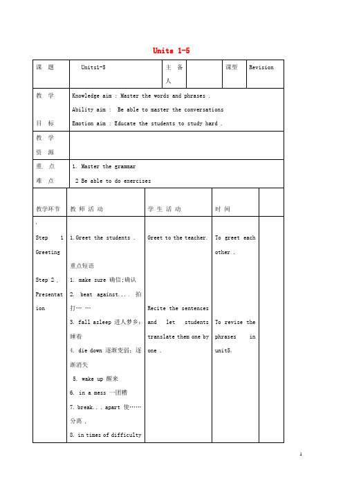 吉林省双辽市八年级英语下册 Units 15(第7课时)复习教案 (新版)人教新目标版