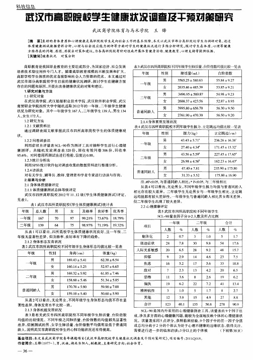 武汉市高职院校学生健康状况调查及干预对策研究