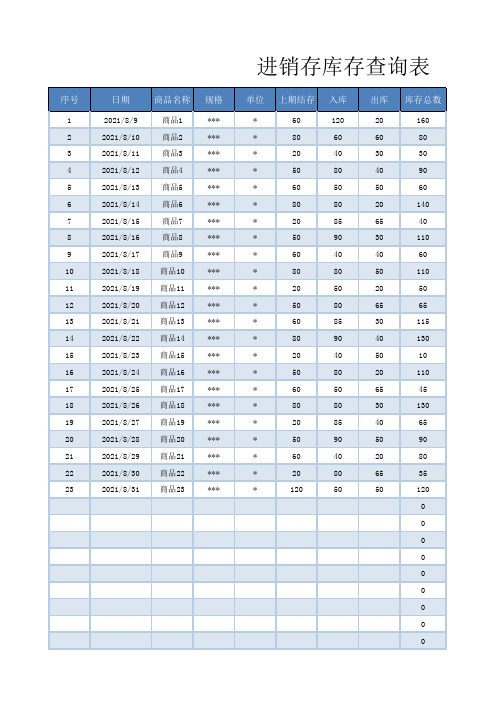 进销存库存查询表Excel模板