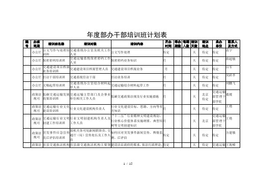 度部办干部培训班计划表