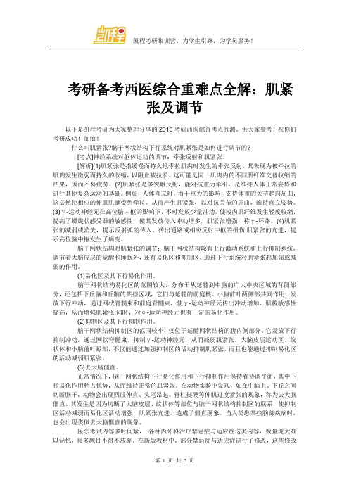 考研备考西医综合重难点全解:肌紧张及调节