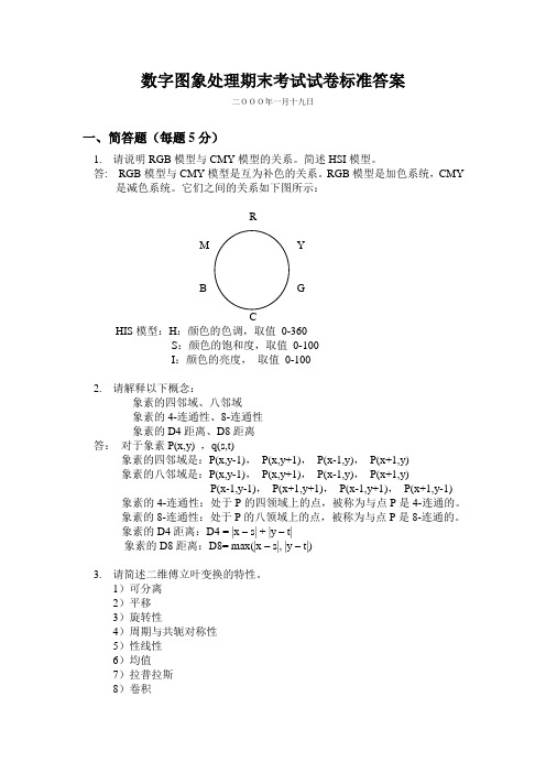 数字图象处理期末考试试卷标准答案