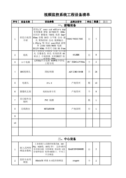 监控工程报价表11