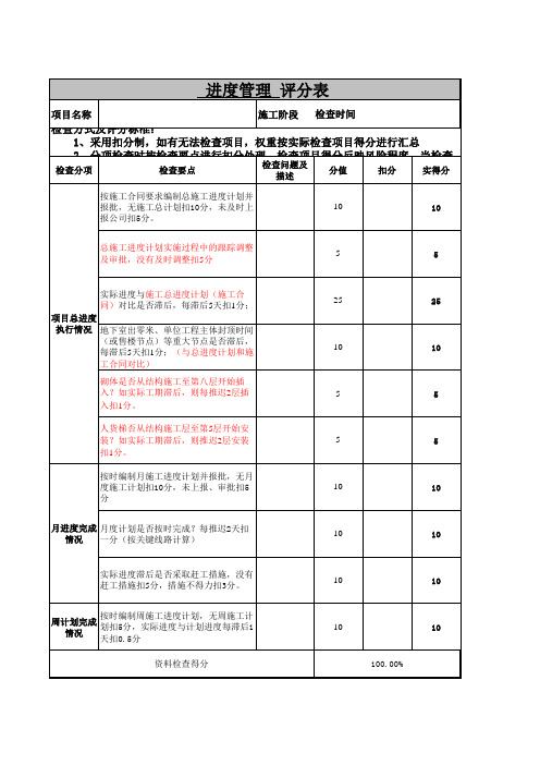 进度管理评分表