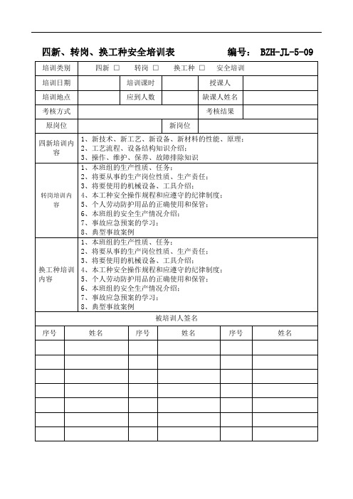 1397.四新、转岗、换工种安全培训表