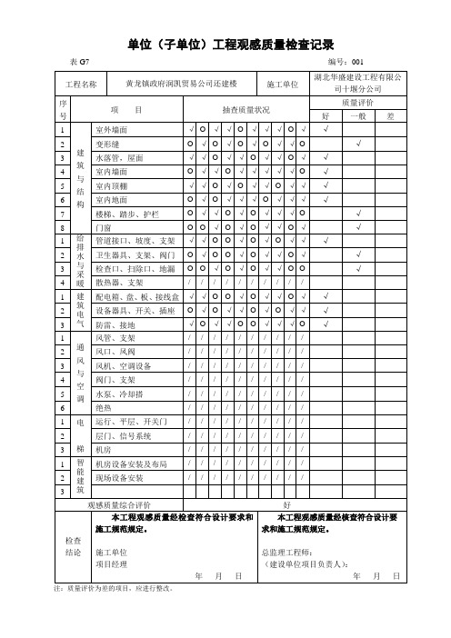 10、单位(子单位)工程观感质量检查记录(表G7)