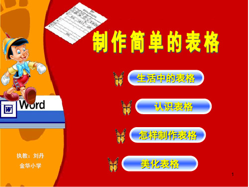 小学信息技术-_《制作表格》ppt课件