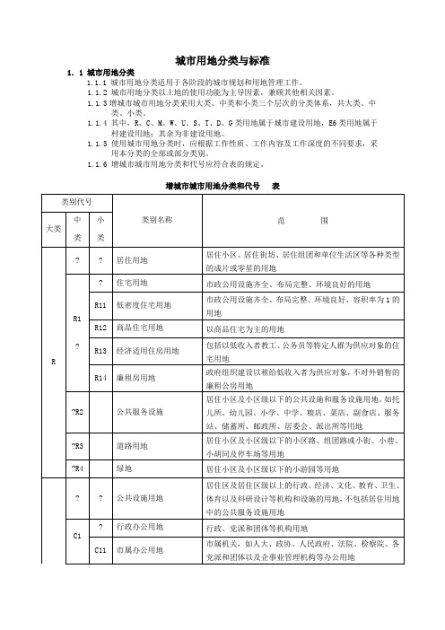 城市用地性质分类表