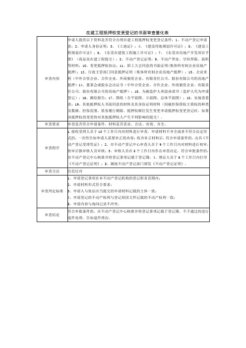 在建工程抵押权变更登记的书面审查量化表