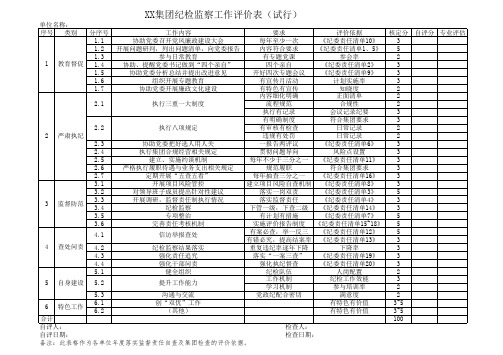 纪检监察工作评价表