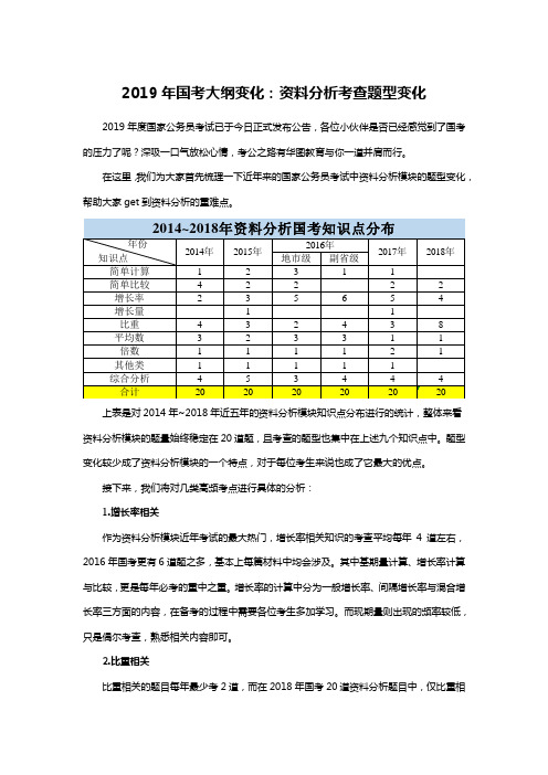 2019国考大纲变化—资料分析