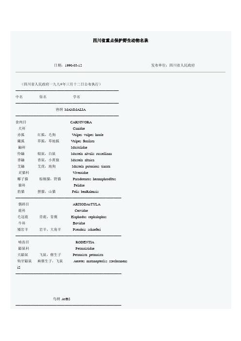 四川省重点保护野生动物名录