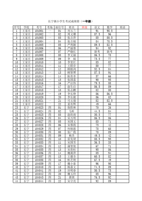 小学生考试成绩册(全部)