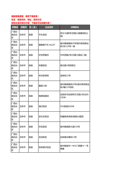 新版广西壮族自治区玉林市容县酒店餐饮企业公司商家户名录单联系方式地址大全90家